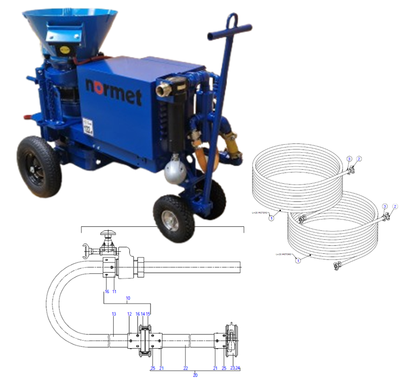 Set zum Membranspritzen, bestehend aus: